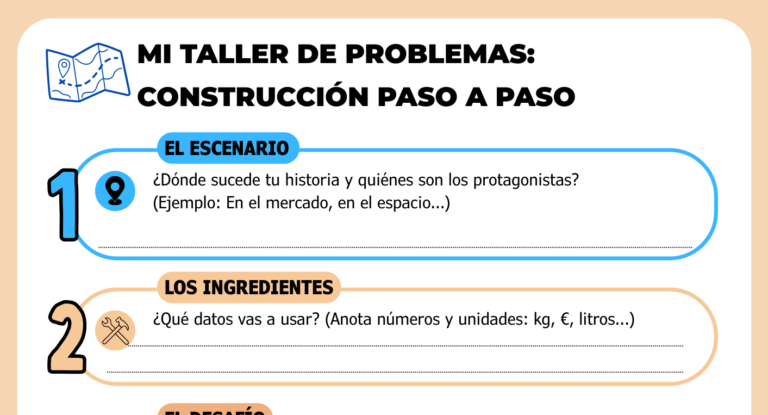 Creando problemas: 6 pasos clave para que tus alumnos no se bloqueen